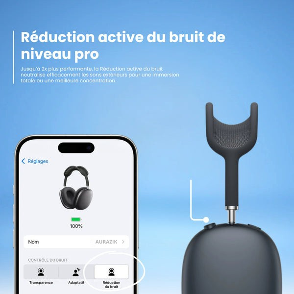 CASQUE AURAZIK MAX
