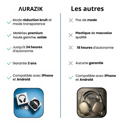 CASQUE AURAZIK MAX