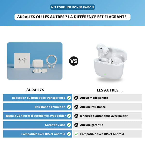 AURAPODS PRO - GRATUIT