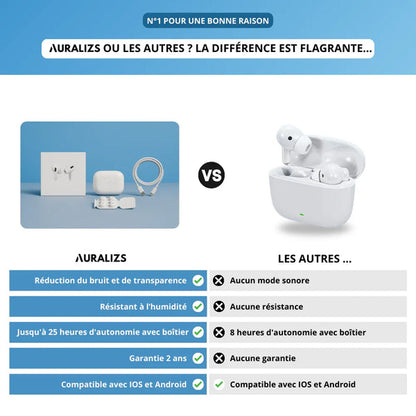 AURAPODS PRO - GRATUIT